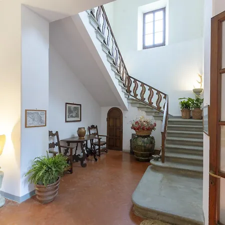 Villa Dufour Rivers